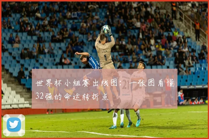 世界杯小组赛出线图：一张图看懂32强的命运转折点